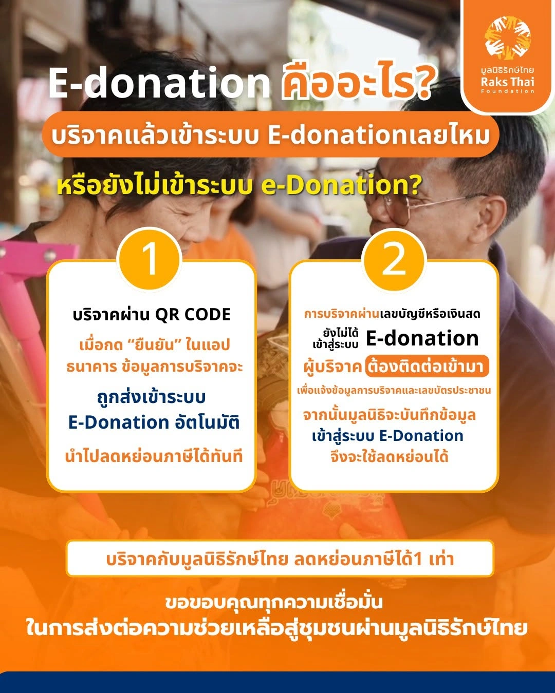 E-donation