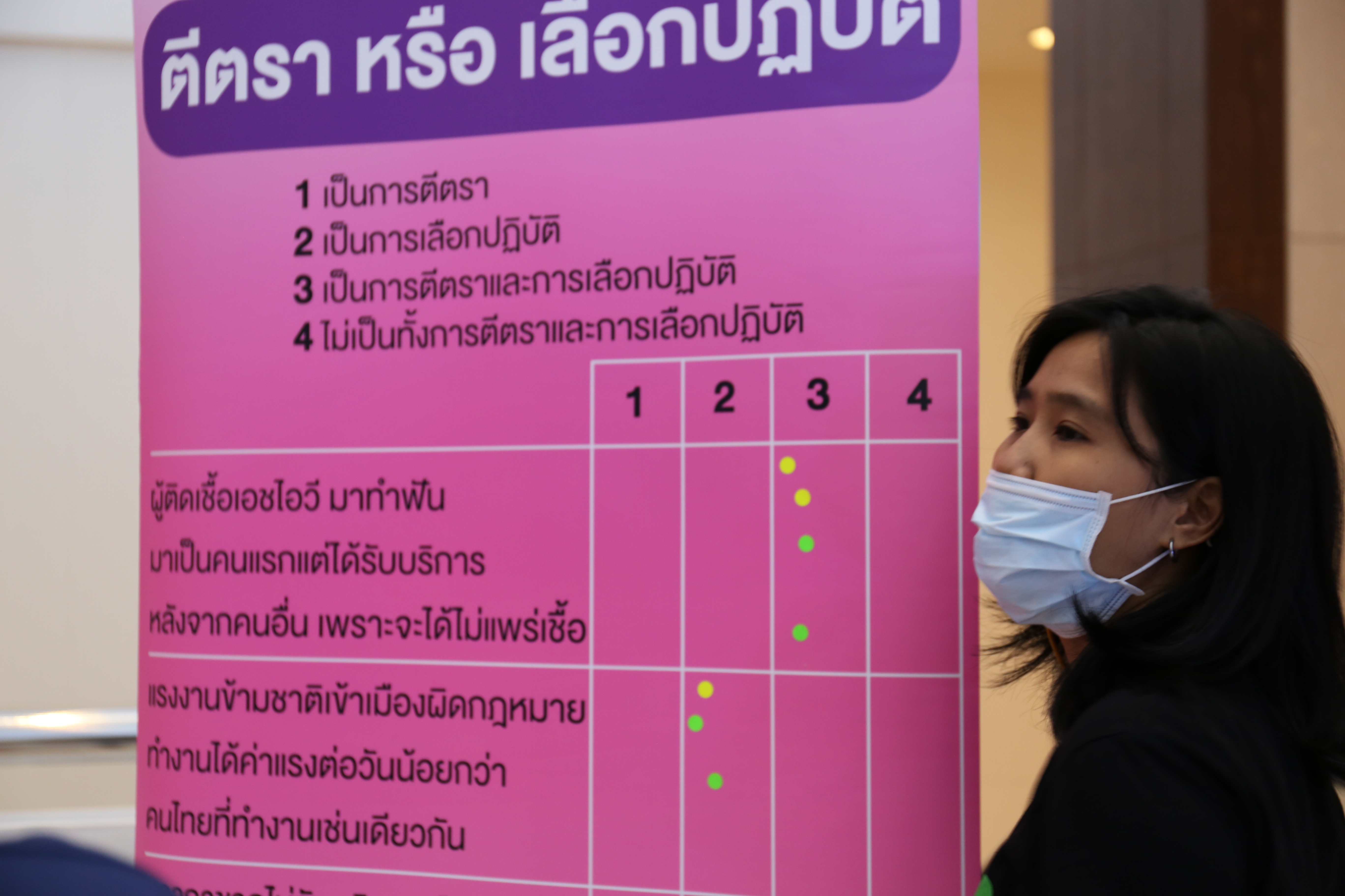 ‘มูลนิธิรักษ์ไทย’ จับมือภาคีเครือข่ายจัดสัมมนาทำความเข้าใจประมวลกฎหมายยาเสพติด เรื่องการลดอันตรายจากการใช้สารเสพติด